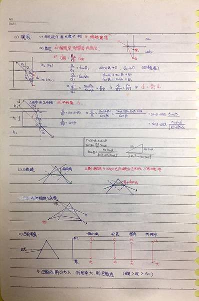 物理筆記10