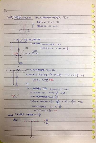 物理筆記16