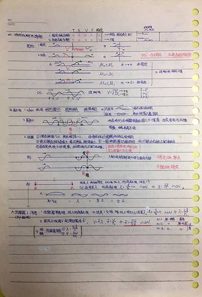 物理筆記14