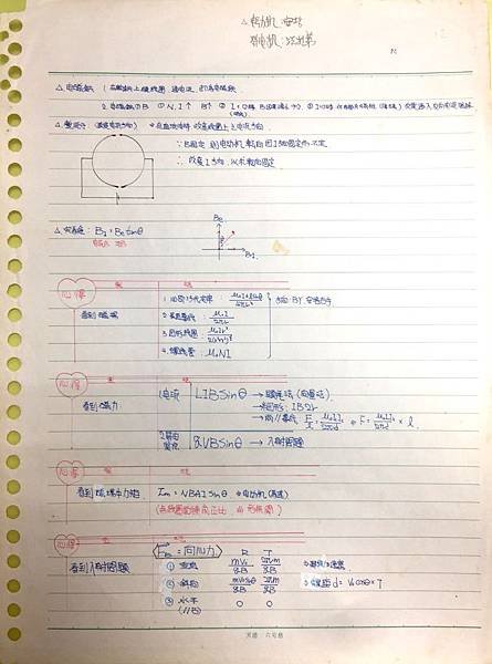 物理筆記22