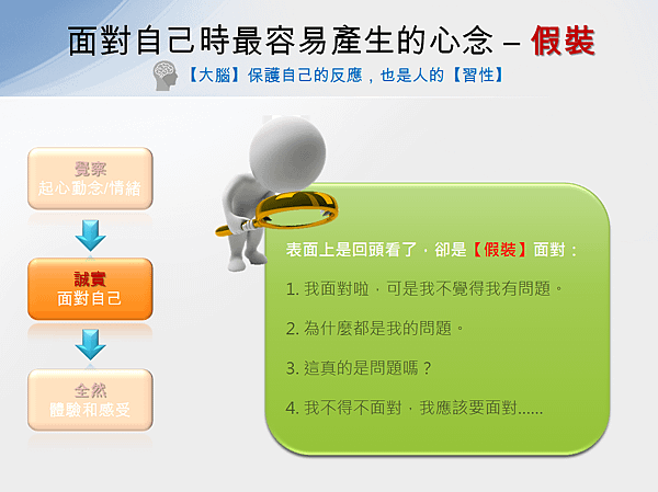 誠實面對自己7.png