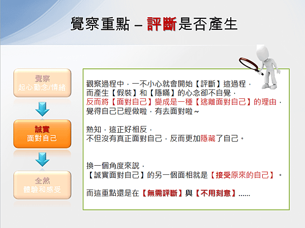 誠實面對自己11.png