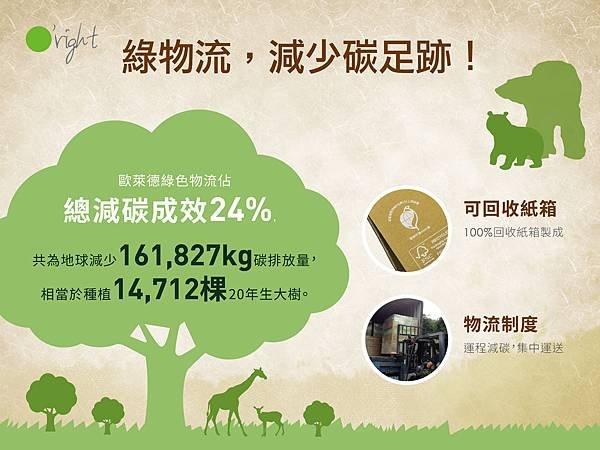 %E6%B8%9B%E7%A2%B3%E6%88%90%E6%95%88%E5%AE%A3%E5%82%B3_ok%E8%A9%A6%E5%81%9A-03.jpg