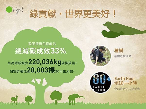 %E6%B8%9B%E7%A2%B3%E6%88%90%E6%95%88%E5%AE%A3%E5%82%B3_ok%E8%A9%A6%E5%81%9A-04.jpg