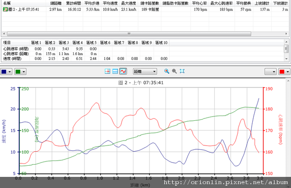 圈2_三家春_銀行山.png