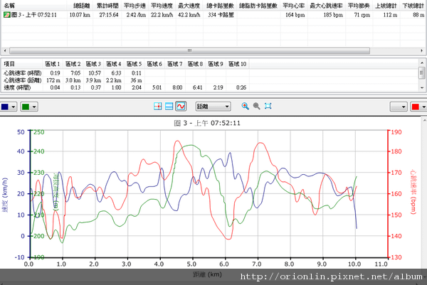 圈3_銀行山_員草路口.png