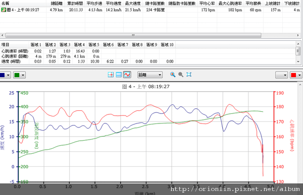 圈4_員草路口_鳳山寺.png