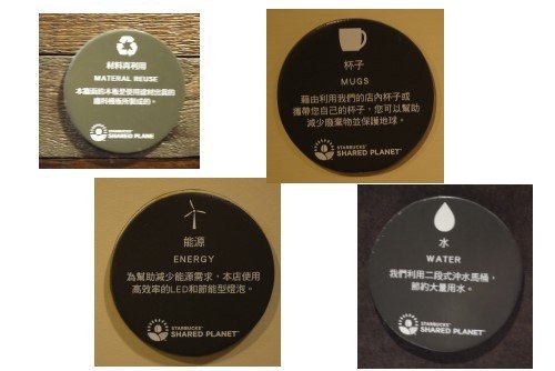 下一張(熱鍵:c)