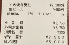 2015冬日本D4.3 但馬屋壽喜燒(ヨドバシAKIBA店)