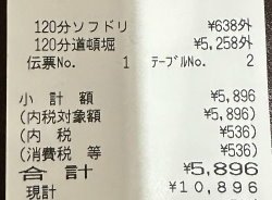 2023冬關西D9.5 力丸燒肉 和牛吃到飽 難波道頓堀店