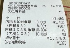 23日本D15.3  搭乘新幹線前往高崎、1號機關車便當