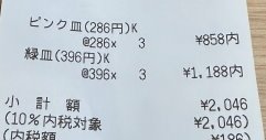 23日本D20.8 迴轉壽司 根室花丸 (KITTE東京)