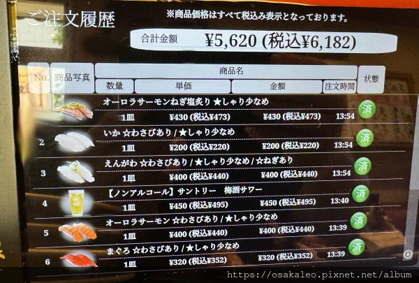 24日本D21.1 銚子丸 壽司