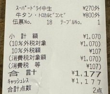 24日本D22.7 七輪燒肉 安安  南千住