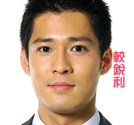 眼亮眼柔