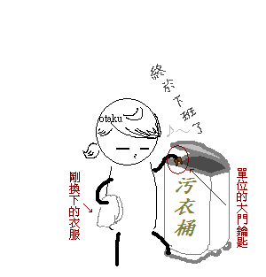 下意識