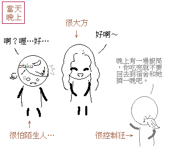第一晚