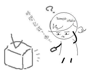 疑惑