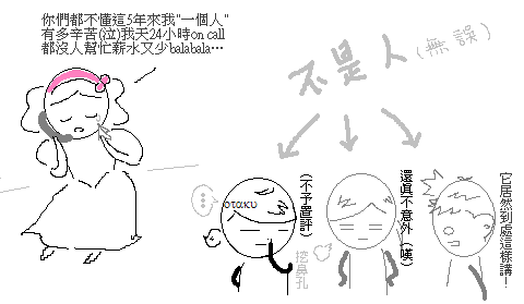 白雪公主又在發作了