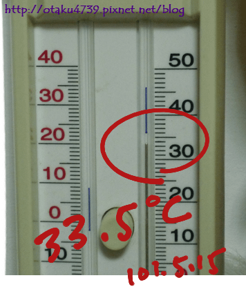 33.5℃
