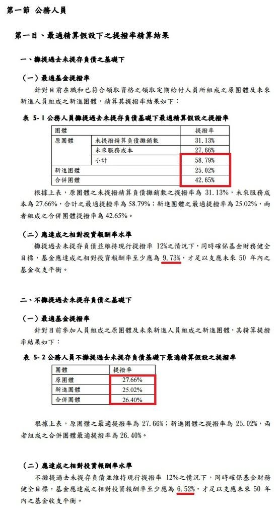 第五次精算公.jpg