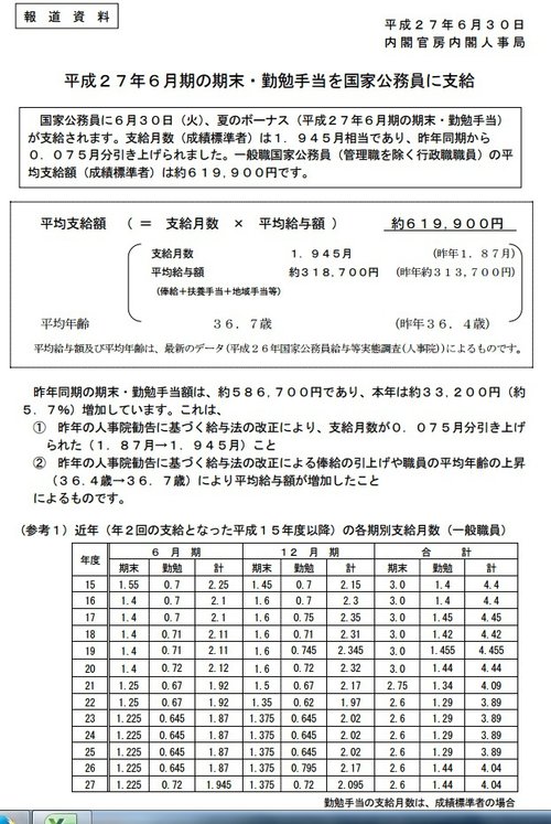 平成27年勤勉手当.jpg