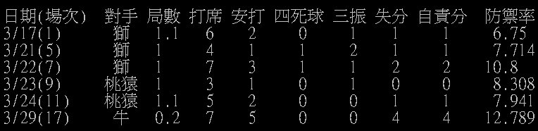 李居冠