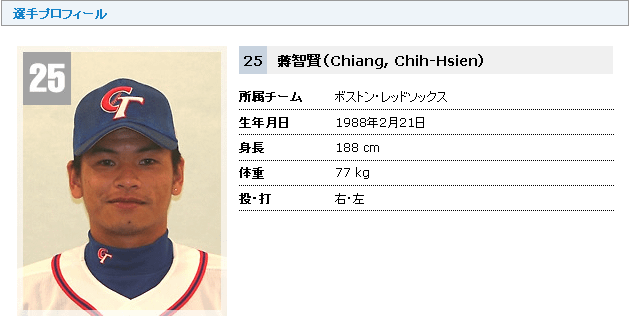 蔣智賢｜チャイニーズタイペイ｜出場選手.png