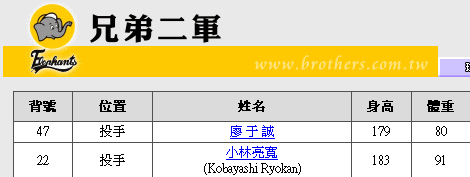 小林亮寬與廖于誠.png