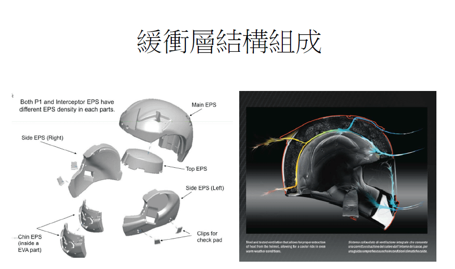 緩衝.png