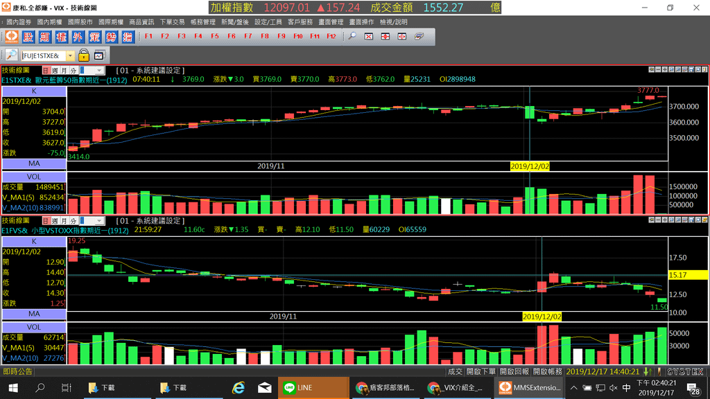 歐洲VIX.png