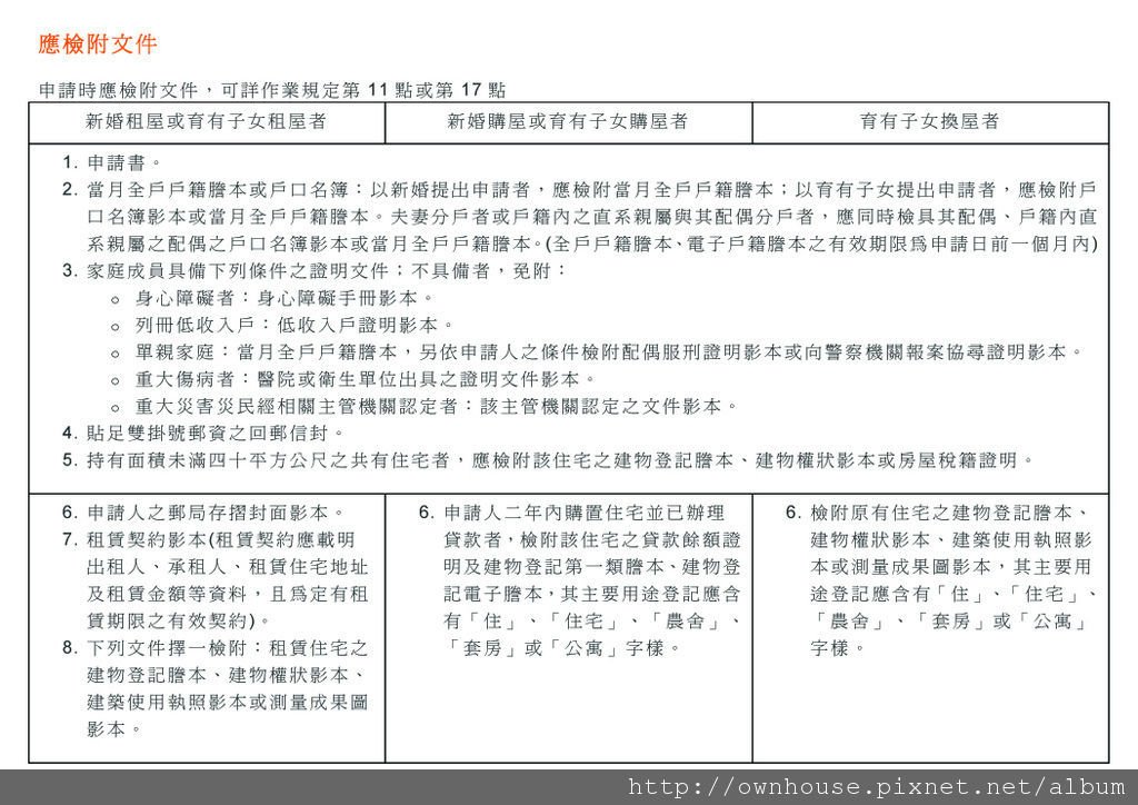 應檢附文件.jpg