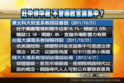 旺中併中嘉 不會導致言論集中