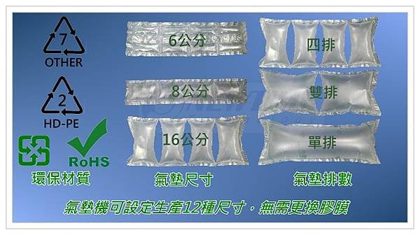 NEWTIME AIRPAD PAD1