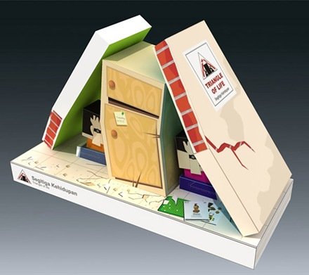 triangleoflifepic1.jpg