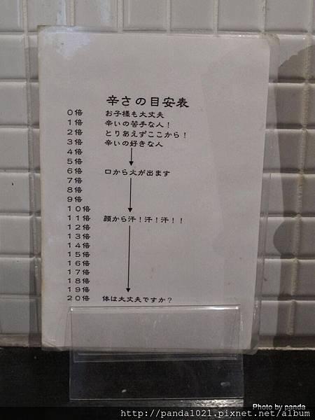 辣度表