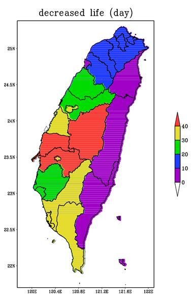 國光石化折壽23天