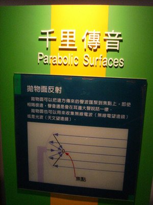 下一張(熱鍵:c)