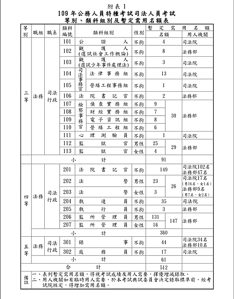 螢幕快照 2020-04-17 上午10.54.15.png