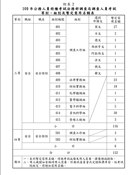 螢幕快照 2020-04-17 上午10.53.52.png