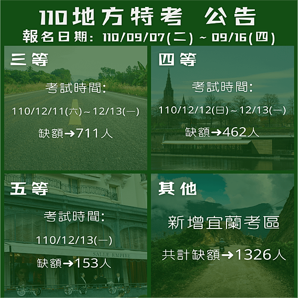 110地方特考公告FB 02.png