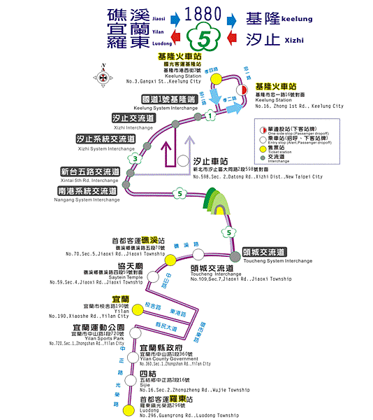 1880 首都 基隆 羅東