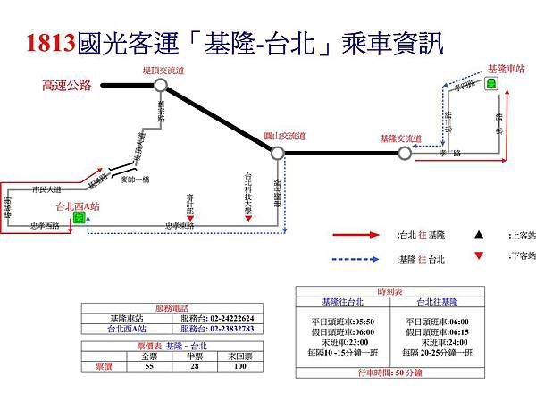 基隆-台北車站