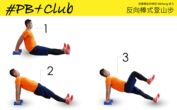 19 反向棒式登山步 Parabell Mountain Climber with Reverse Plank-1