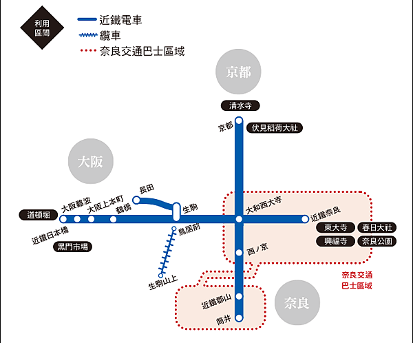 斑鳩奈良交通.png