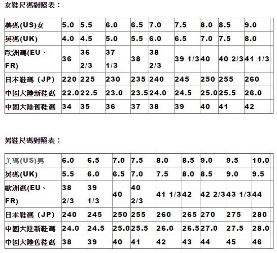 男女鞋尺碼對照表.jpg