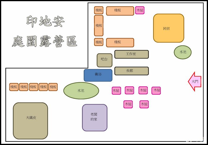 印地安庭園露營區.jpg