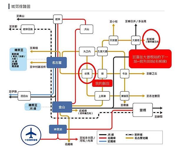 名鐵