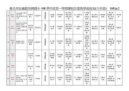 Microsoft Word - 108_1六年級教學進度表標0001.jpeg