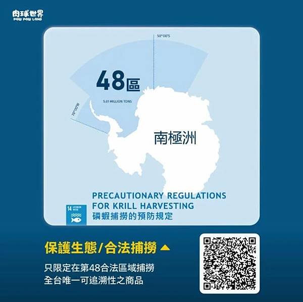 100%可追溯！磷蝦油的海洋生態漁業來源：Aker BioM